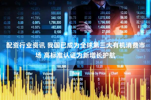 配资行业资讯 我国已成为全球第三大有机消费市场 高标准认证为新增长护航